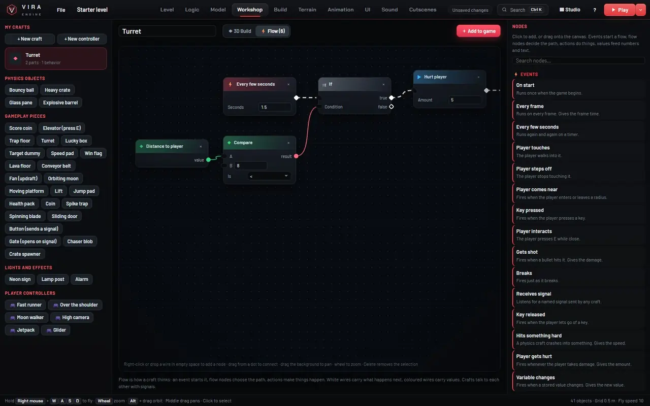 Workshop with Flow nodes for a turret
